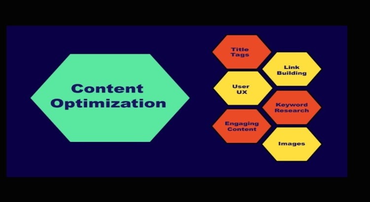 I will do Content optimization for your website