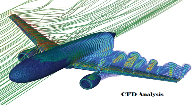 I will do cfd analysis in ansys cfx and fluent