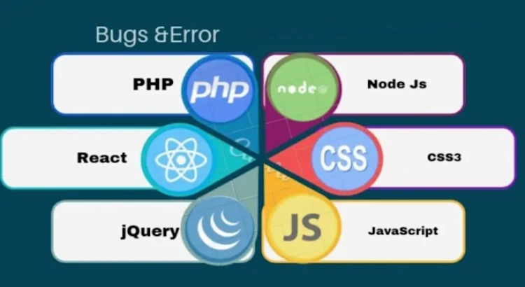 Fix your wordpress, magento, php, html, jquery, css, bootstrap, database bugs