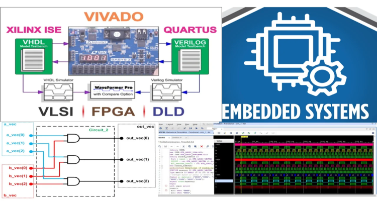 I will do matlab embedded system design fpga, verilog, vhdl using quartus, vivado, xilinx projects