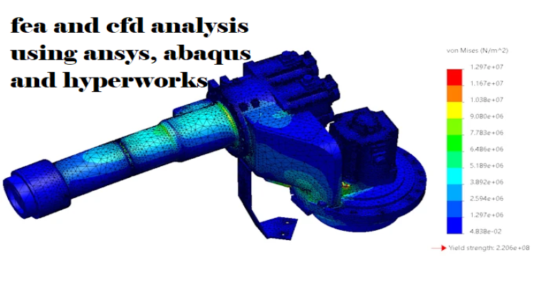 I will do fea and cfd analysis using ansys, abaqus and hyperworks