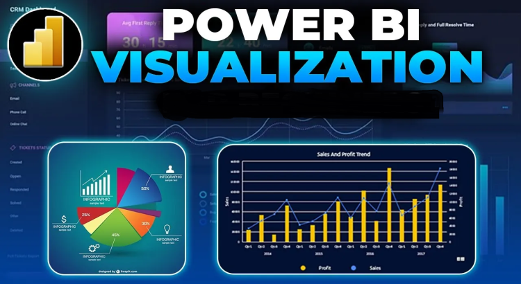 I will create interactive power bi dashboards and visualizations