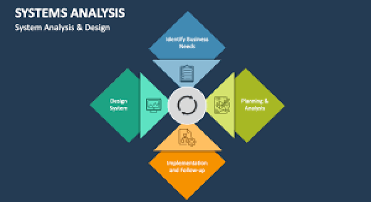 I will do system analysis design
